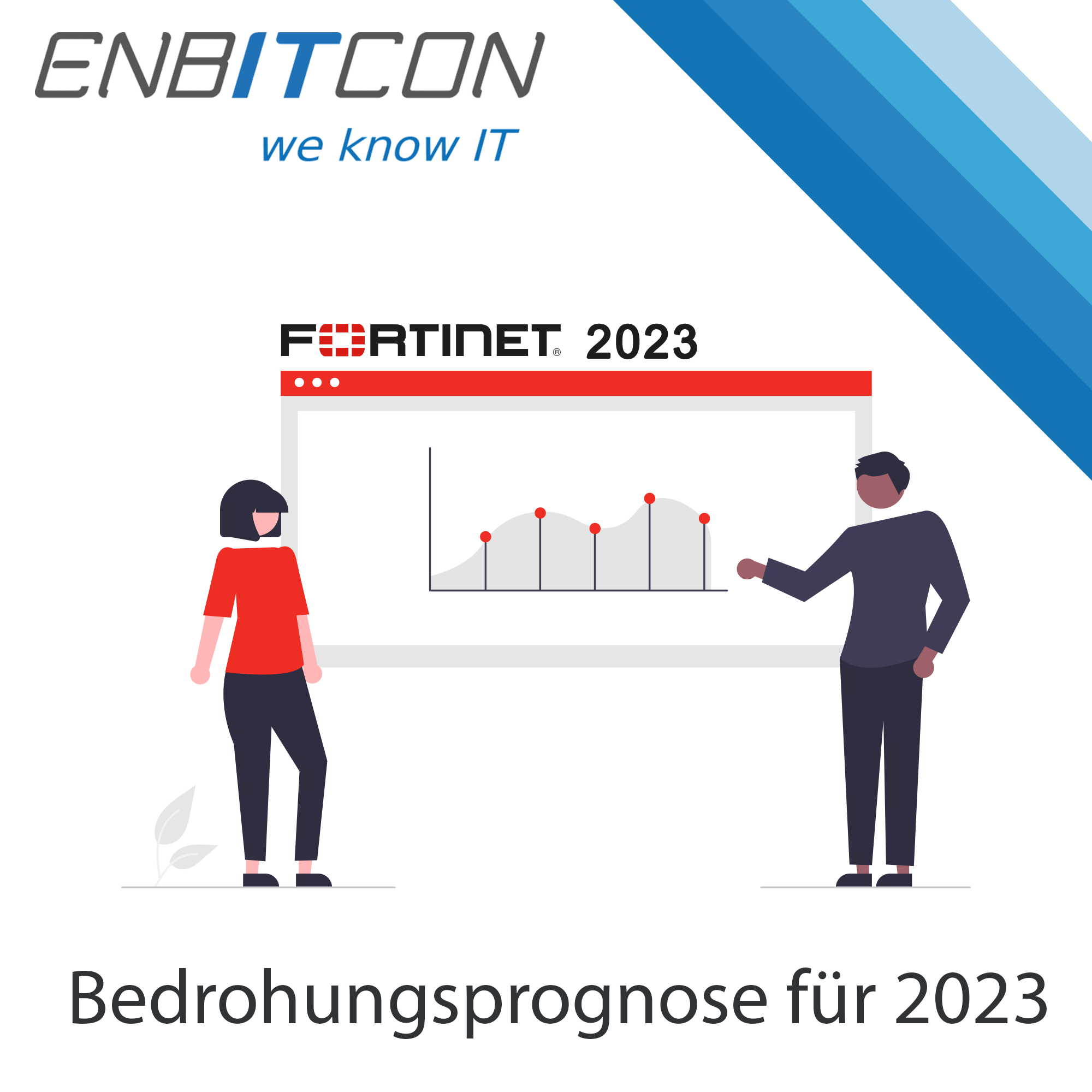 Bedrohungsprognosen für 2023: Neue Angriffsflächen und Bedrohungen entstehen durch die Ausweitung der Cyberkriminalität