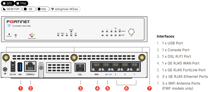 Fortinet FortiWifi-50G DSL  - ATP Bundle (Hardware + Lizenz)